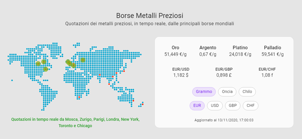 Quotazioni dei metalli preziosi, in tempo reale, dalle principali borse mondiali