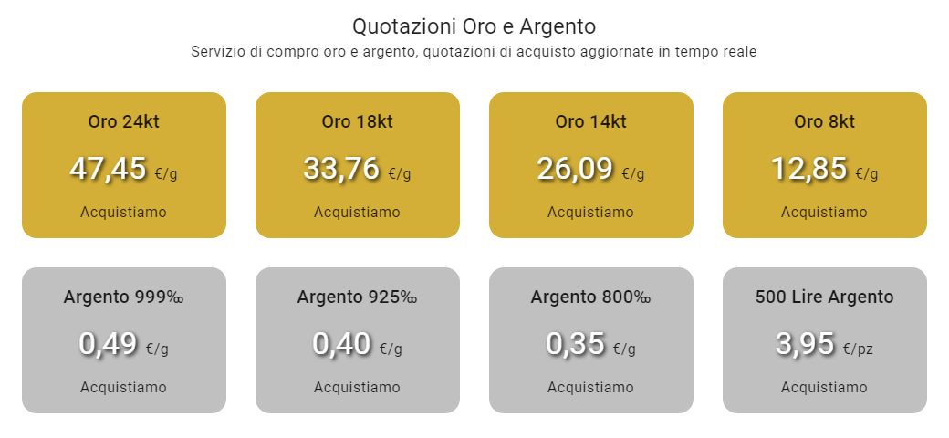 Servizio di compro oro e argento, valutazioni di acquisto aggiornate in tempo reale